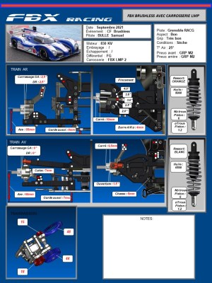 Fiche setup Sam BULLE LMP Grenoble 